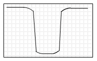 Filter Shape for Band Reject Filters
