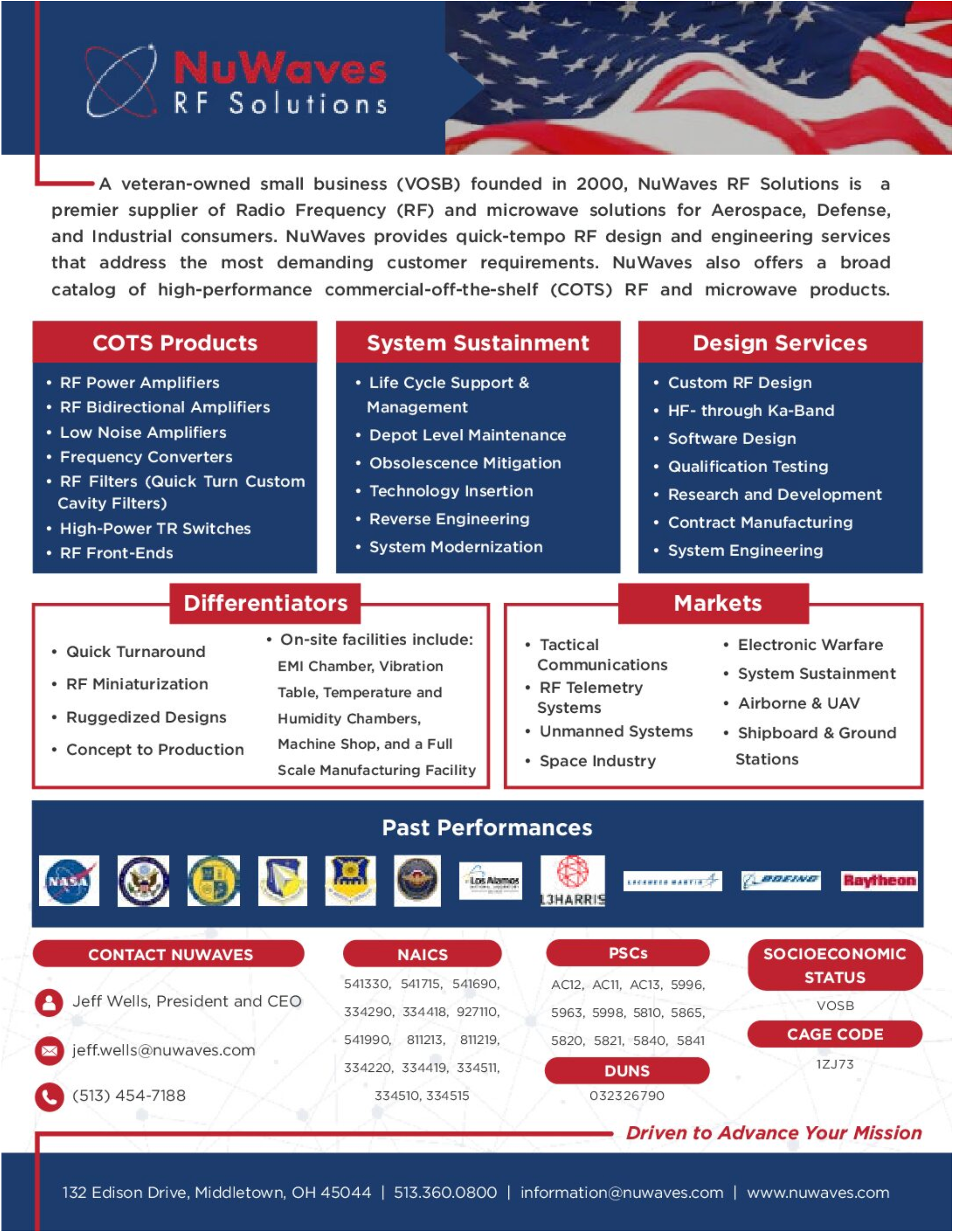 Nuwaves Rf Solutions Capabilities