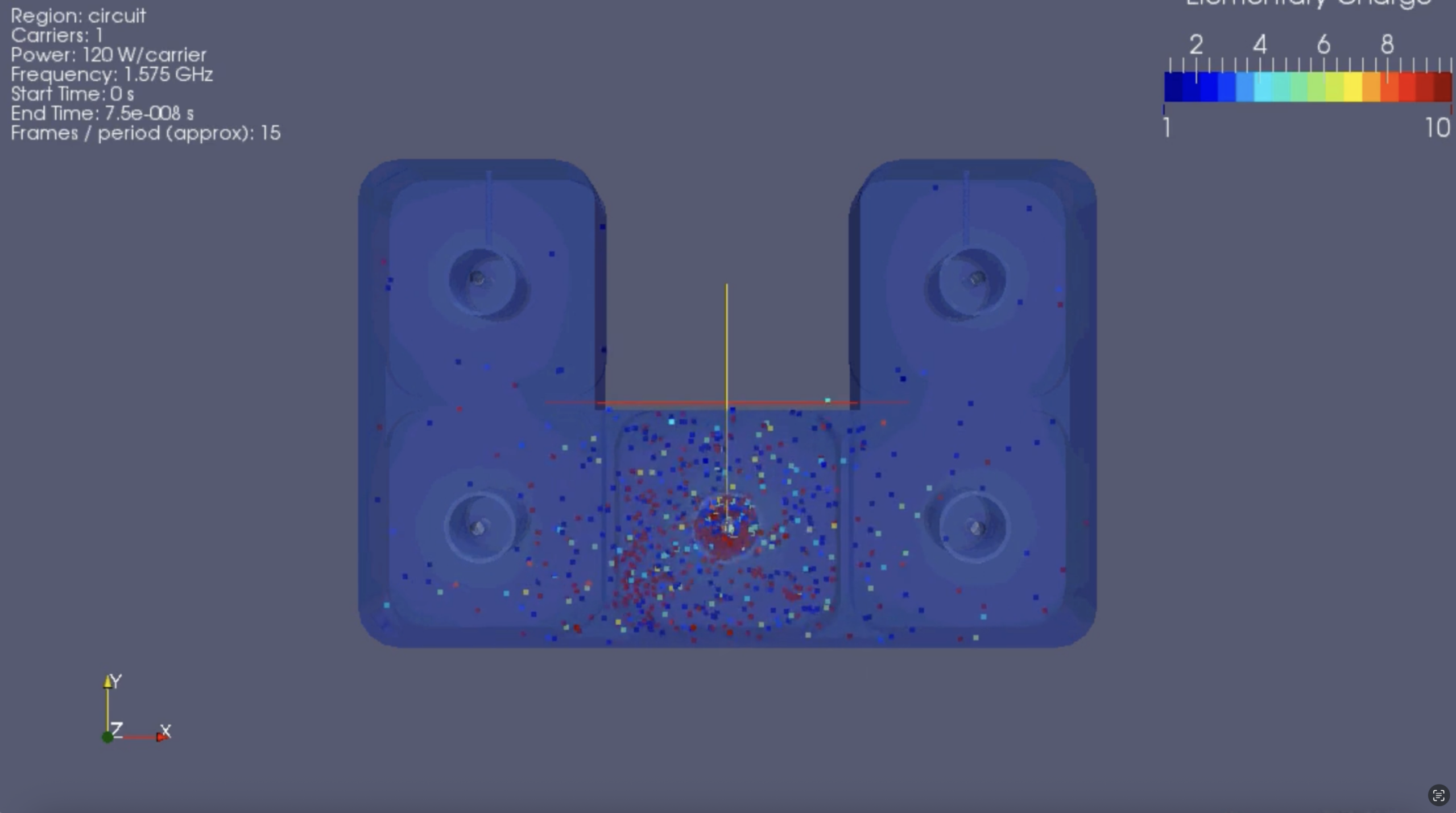 NuWaves RF architecture, test, and space readiness
