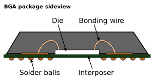 Ball Grid Array (bga) Package Sideview