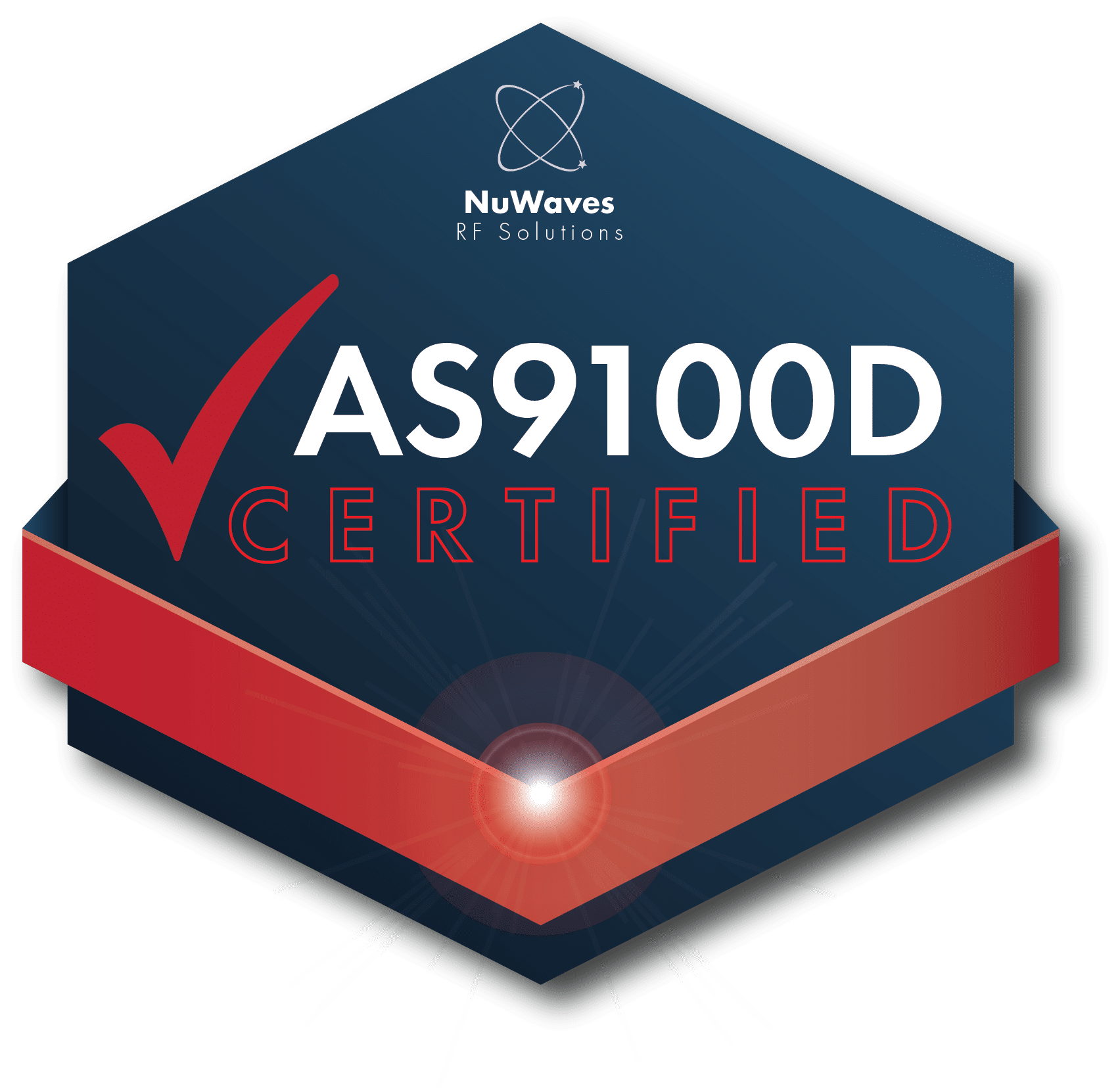 Quality Management System - NuWaves RF Solutions