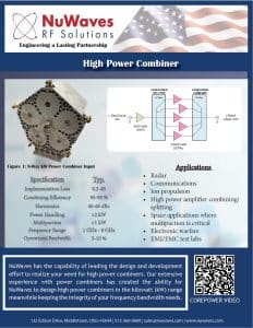 Corepower